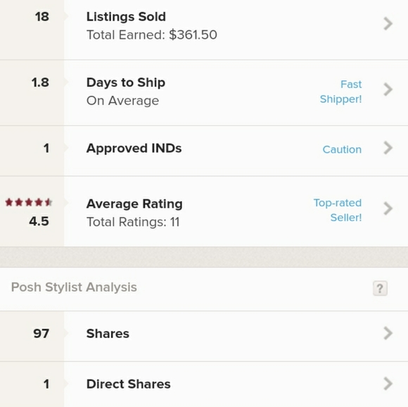 POSHMARK BUSINESS ACCOUNT BUNDLE ALL ITEMS LISTED - Picture 2 of 8